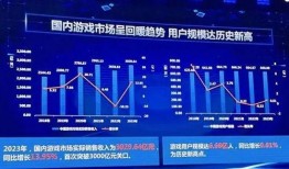 娱乐爆料赚钱吗现在怎么样,行业动态与盈利模式分析
